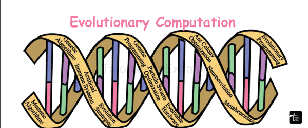 Approaches of Artificial Intelligence