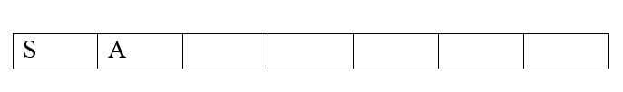 Uniform-Cost Search Algorithm in Artificial Intelligence