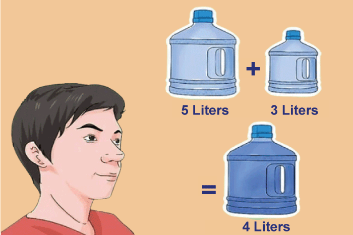 water-jug-problem-in-artificial-intelligence