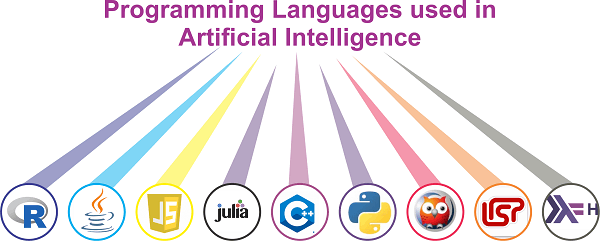 Which language is used for Artificial Intelligence