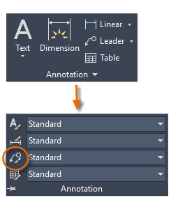 Annotation command in AutoCAD