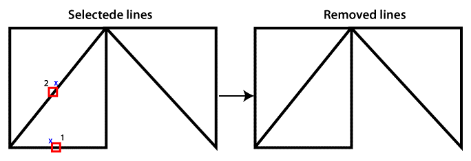 Erase Command in Autocad