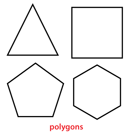 Polygon Command in AutoCAD