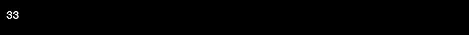 Default Return Type of Function in C