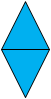 Flowchart Symbols in C