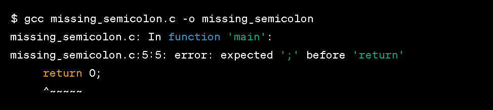 Syntax error in C