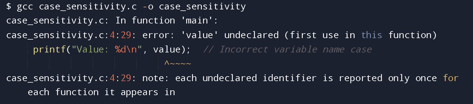 Syntax error in C