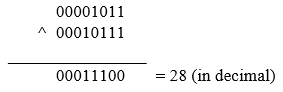 XOR Operator in C