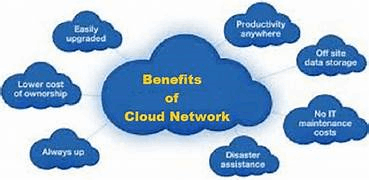Social Networking in Cloud Computing
