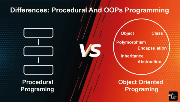 Difference between Object Oriented and Procedure-Oriented Programming/>
<!-- /wp:html -->

<!-- wp:heading -->
<h2 class=