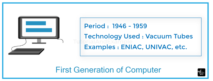 First Generation of Computers Vaccum Tubes