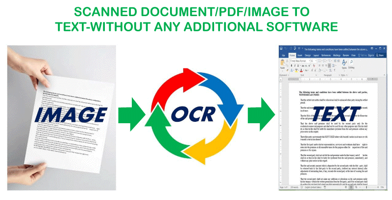 How to copy text from a scanned PDF