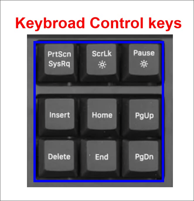 How to use a computer keyboard