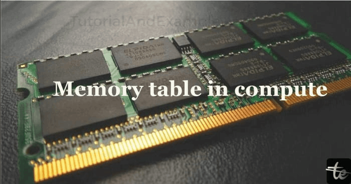 Memory Table in computer