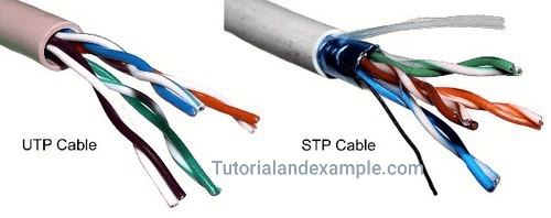 Types of Twisted Pair Cable