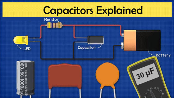 What is a capacitor?