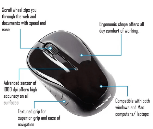 What is a cordless mouse