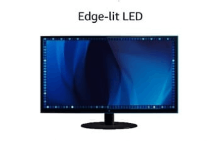 What is a LED Monitor