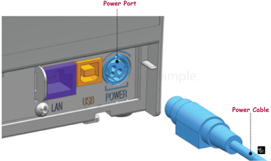 What is a Power Port?