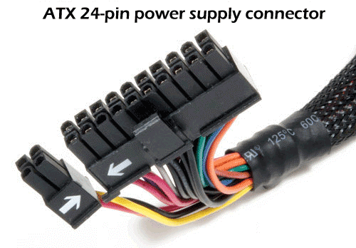 What is an ATX Style Connector