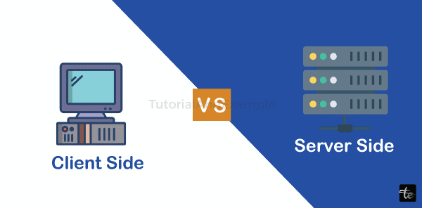 What is Server-Side Programming?