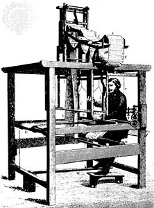 What Is the Jacquard Loom