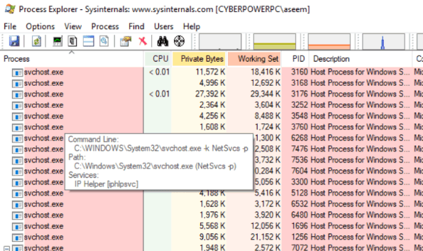 What Is The Svchost exe File Used For In Windows TAE