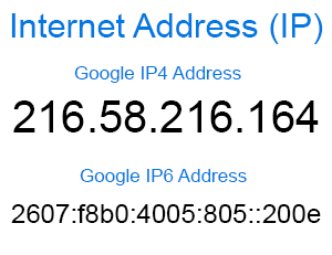 Why has my IP address changed?