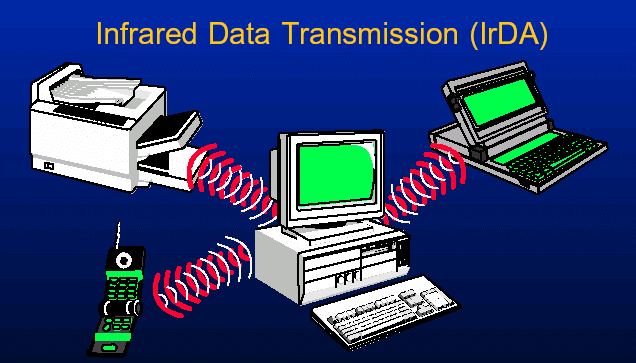 Infrared Transmission in Computer Networks