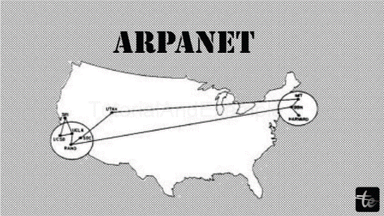 What is Arpanet?