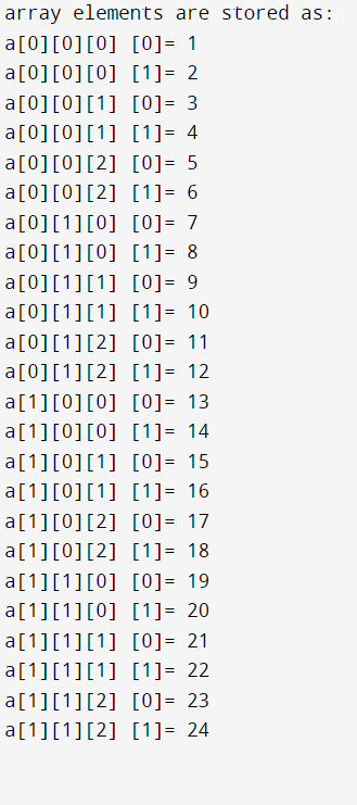 4-Dimensional Array in C/C++