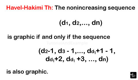 Havel-Hakimi algorithm in C++