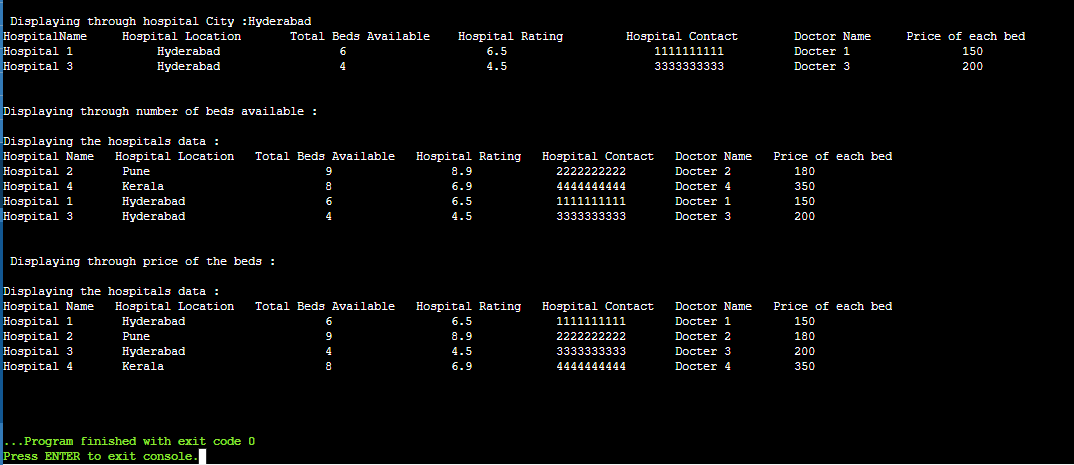 Hospital Management System in C++