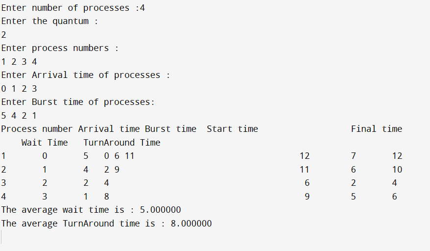 Round Robin Scheduling Program in C++