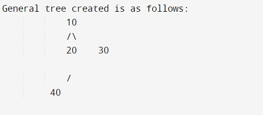 Tree in C++