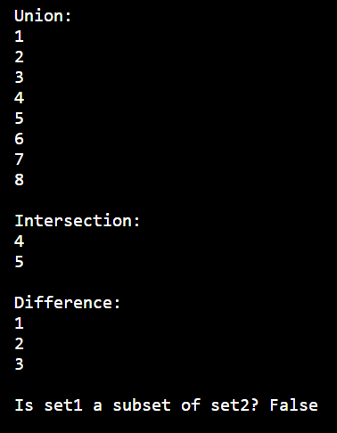 HashSet in C# with Examples