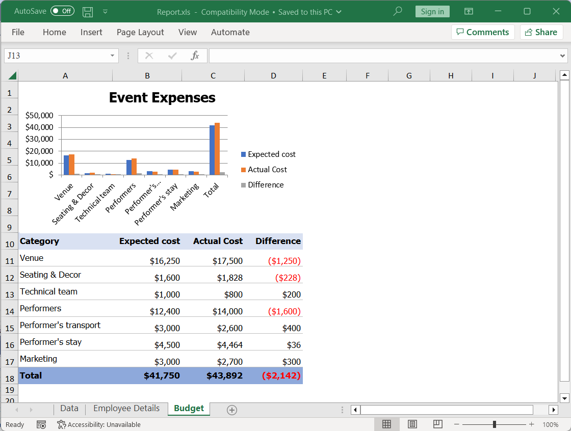 How to Convert xls to xlsx in C#/>
<!-- /wp:html -->

<!-- wp:heading -->
<h2 class=