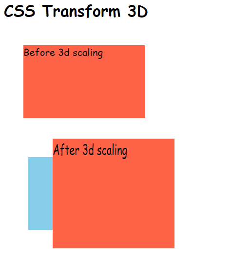 CSS 3D Transform
