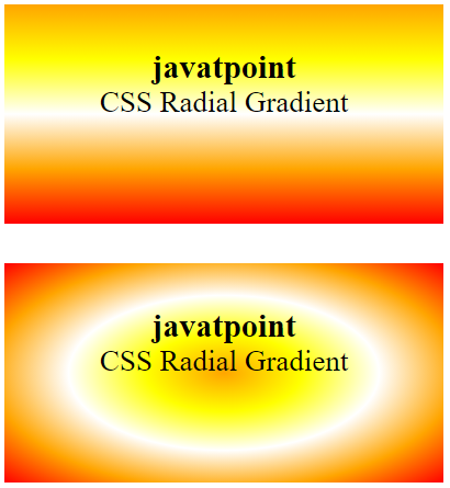 CSS Stylesheet or Cheatsheet