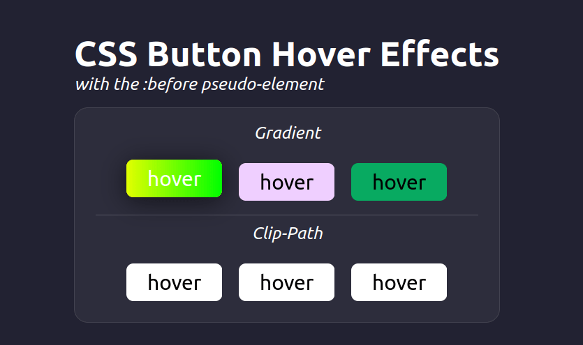Hover condition for a:before and a:after in CSS