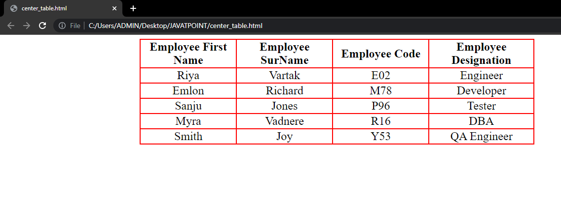 How to center a table in CSS?