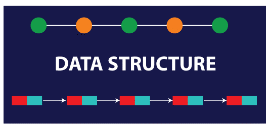 About Data Structures