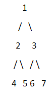 Binary Tree to Segment Tree