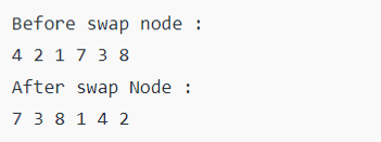 Given a Binary Tree Swap Nodes at K Height
