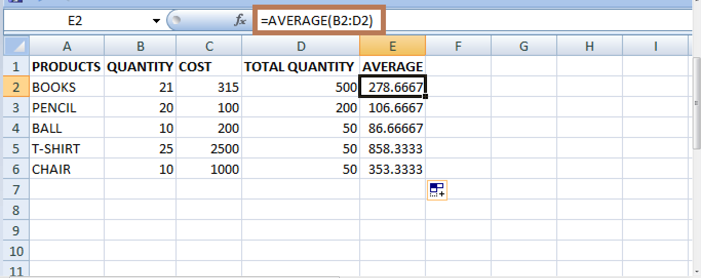 Average If in HTML