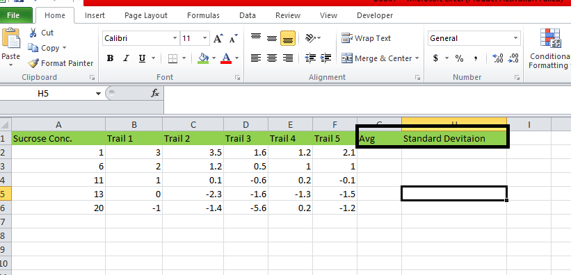 Error Bar in Microsoft Excel