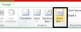 Error Bar in Microsoft Excel