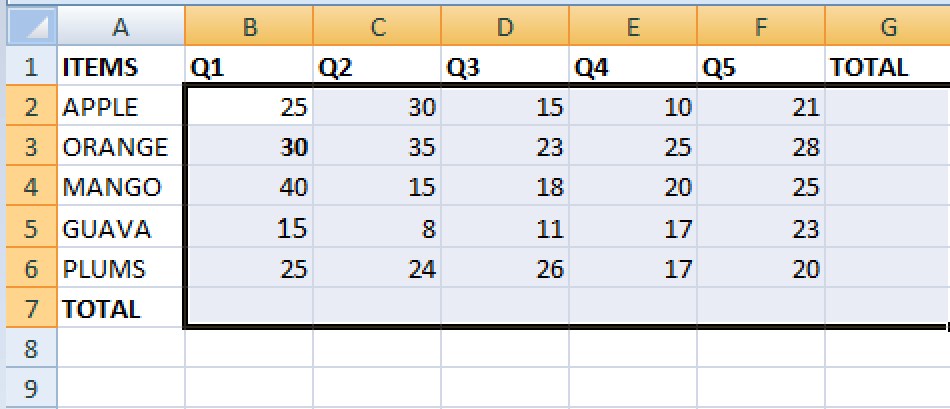 Sum Functions In Excel Tae 9944