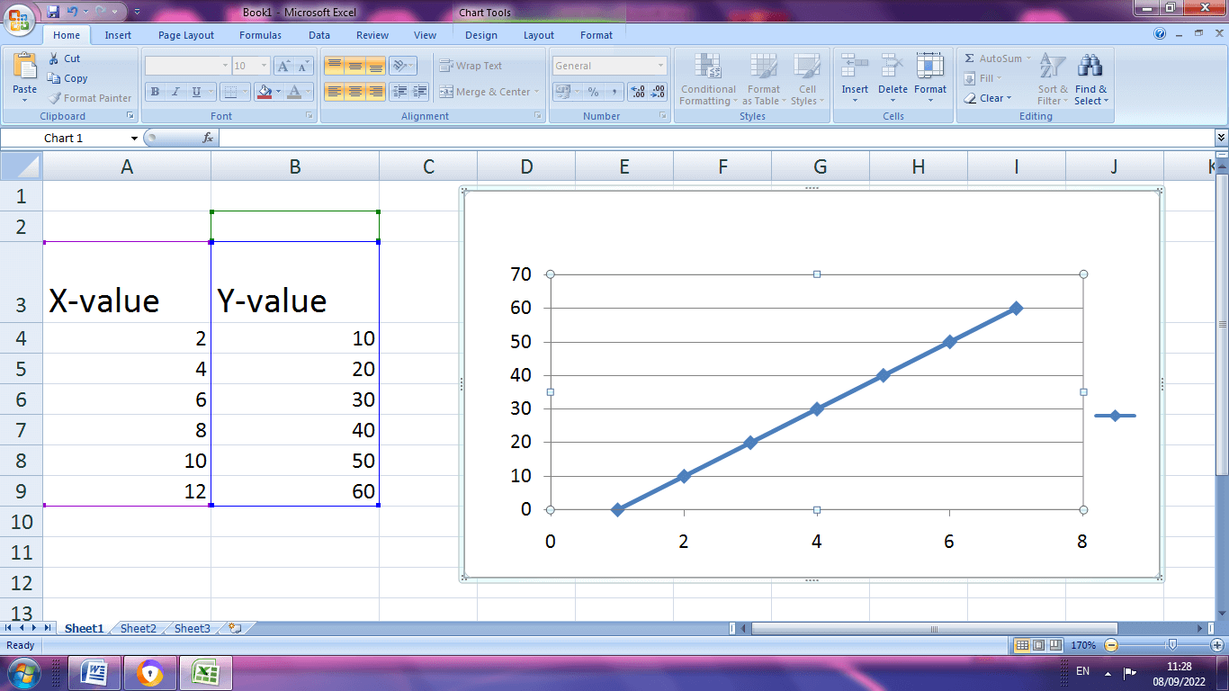 What is Excel Axes