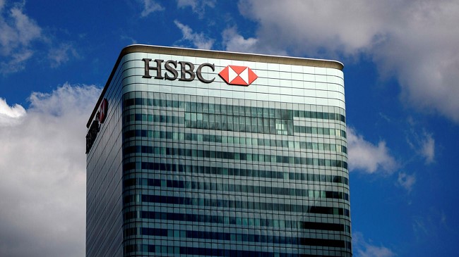 Full form of HSBC